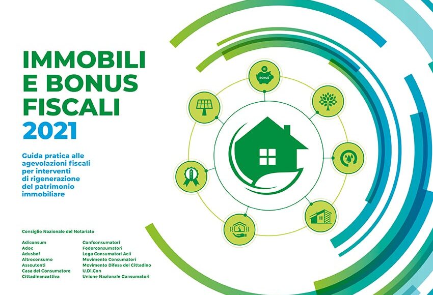 Immobili e bonus fiscali 2021